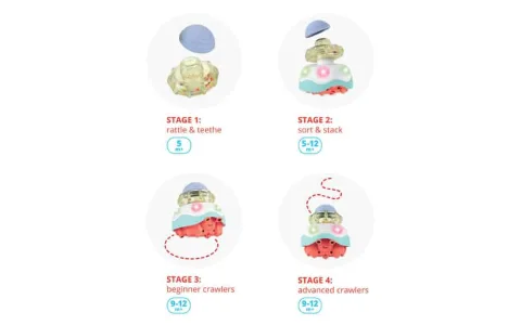 Fantazijski svet MGA Entertainment se širi s L.O.L. Surprise! vilami in samorogi