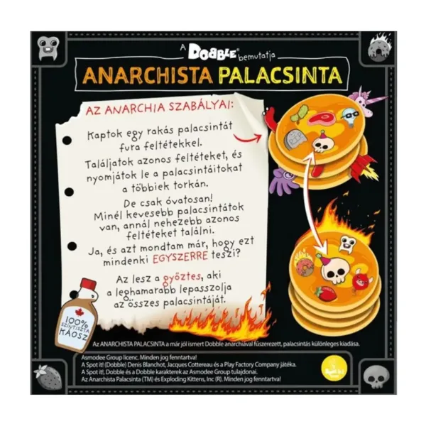 Anarhistična palačinka družabna igra slika 3