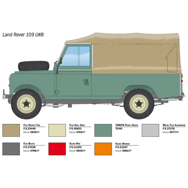 Italeri 1/24 Land Rover 109 LWB terensko vozilo maketa slika 3