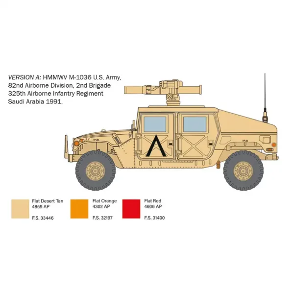 Italeri 1/35 HMMWV M1036 TOW Carrier vojaško vozilo maketa slika 3