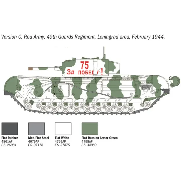 Italeri 1/72 Churchill Mk. III tank maketa slika 5