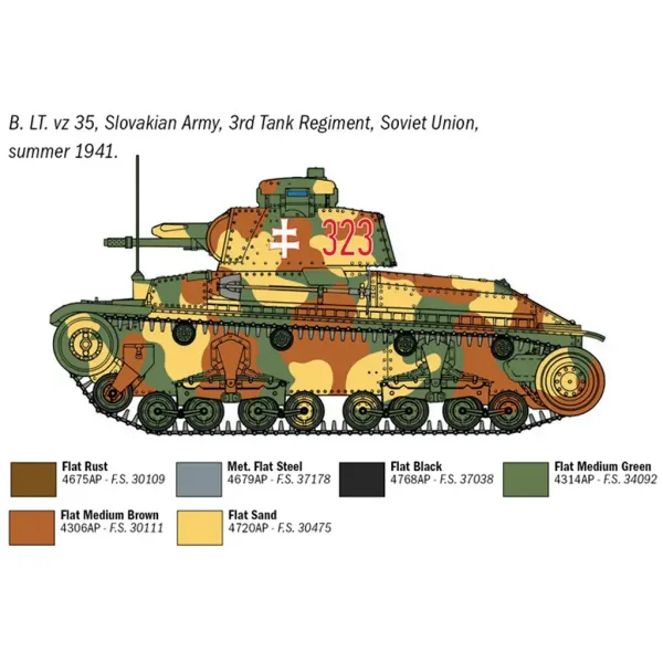 Italeri 1/72 Pz. Kpfw. 35(t) tank maketa slika 4