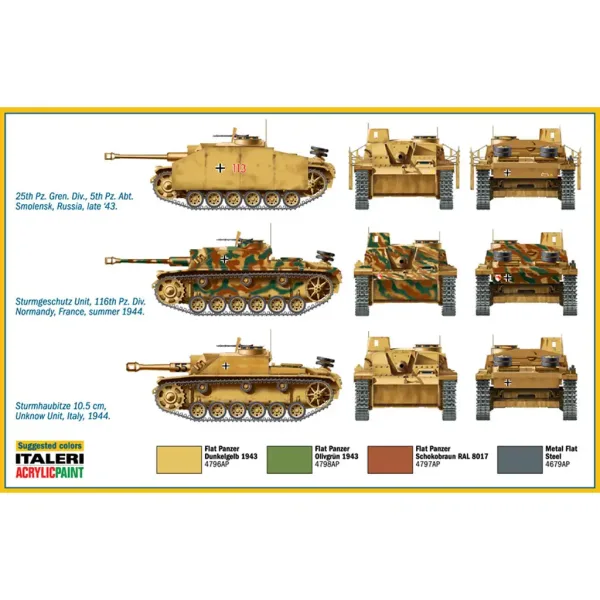 Italeri 1/72 Sturmgeschütz III jurišni top 2-delni maketni set slika 3