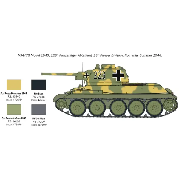 Italeri 1/72 T-34/76 Model 1943 tank maketa slika 6