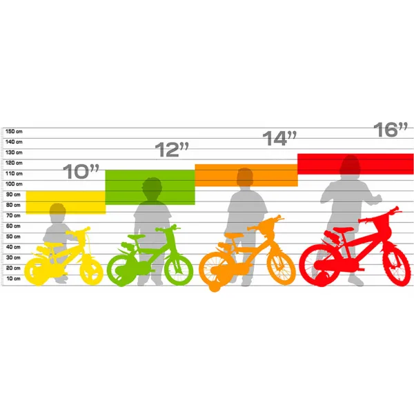 Little Heart roza-belo otroško kolo v velikosti 16 – kolo Dino Bikes slika 2