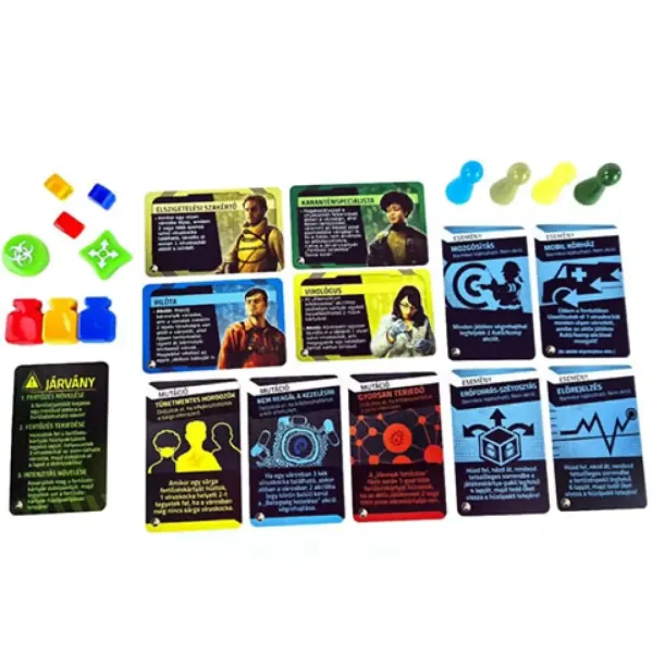 Pandemic: Conicna nevarnosti - Evropa družabna igra slika 4