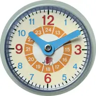 ICO: Ježek plastična šolska ura