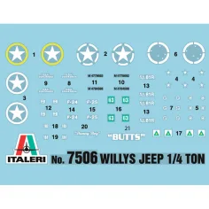 Italeri 1/72 Willys Jeep 1/4 ton 4x4 vojaška vozila 2-delni komplet maket slika 3