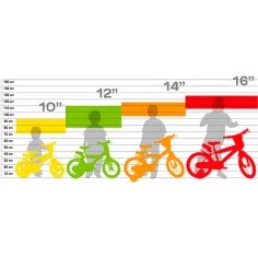Little Heart roza-belo otroško kolo v velikosti 16 – kolo Dino Bikes slika 2