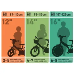 Paw Patrol Skye 14” otroško kolo s košarico in sedežem za punčko v roza-menta zeleni barvi – Dino Bikes kolo slika 5