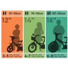 Flappy 14” otroško kolo s košarico in sedežem za lutko v roza-beli barvi – Dino Bikes kolo slika 4