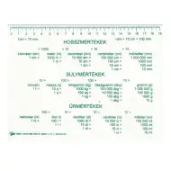 Tabela enot dolžine teže volumen