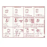 Tabela prostornin, mera A