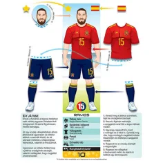 Zvezde nogometa z nalepkami zvezek slika 6